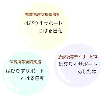 那珂川の事業所の紹介画像