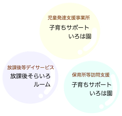 田川の事業所の紹介画像 田川の事業所の紹介画像